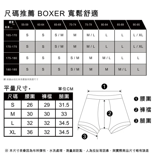 【LEVIS 官方旗艦】四角褲Boxer / 有機面料 / 寬鬆舒適 87620-0064