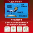 【YG  天鵝內衣】//3件組 親膚透氣排汗保暖系列-速(圓領/U領/長袖/長褲/衛生衣/衛生褲)