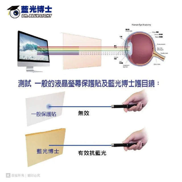【藍光博士】24吋 16:9 抗藍光液晶螢幕護目鏡(吊掛)