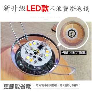【ROYAL LIFE】北歐布藝USB實木床頭燈(檯燈 布藝檯燈 復古 實木 桌燈 小夜燈 床頭燈 led)