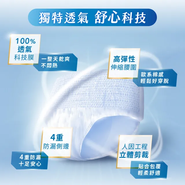 【iD怡大】復健褲 日間長效型全時抗漏棉柔M-12片x6包-箱購(歐洲原裝進口成人紙尿褲)