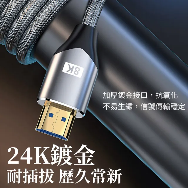 【聆翔】3米 真8K HDMI 2.1版(8K60Hz 4K120Hz 向下兼容 HDMI線 傳輸線 電視線 螢幕線)