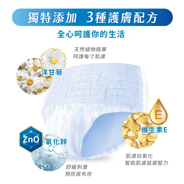 【iD怡大】復健褲 日間長效型全時抗漏棉柔L-12片x6包-箱購(歐洲原裝進口成人紙尿褲)
