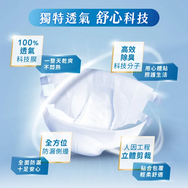 【iD怡大】黏貼型紙尿褲 夜用型10小時極乾爽M-15片x3包-箱購(歐洲原裝進口成人紙尿褲)