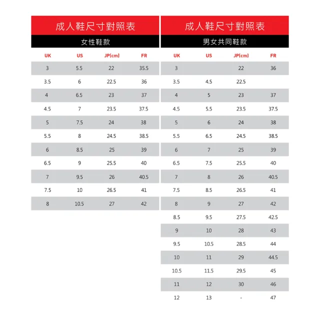 【PUMA】Leadcat 2.0 Shower 拖鞋 男女共同 38414001
