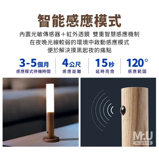 原木北歐風 人體感應燈 智能感應 小夜燈 自動感應燈(LED充電 氛圍燈 床頭燈)