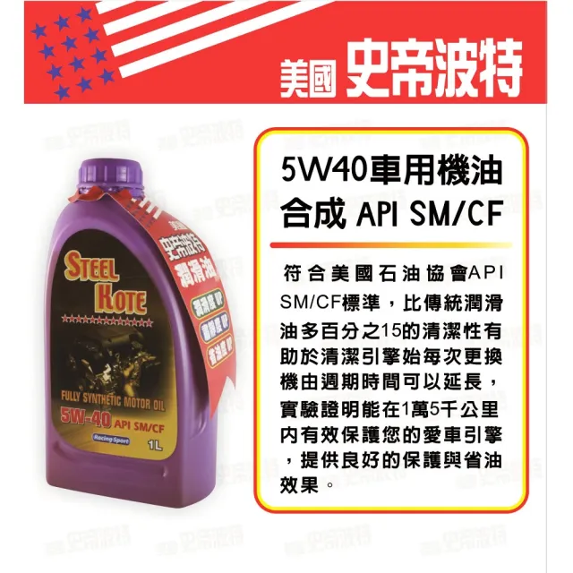 【STEEL KOTE 史帝波特】美國史帝波特5W40車用機油5入組(全合成機油 車用機油)