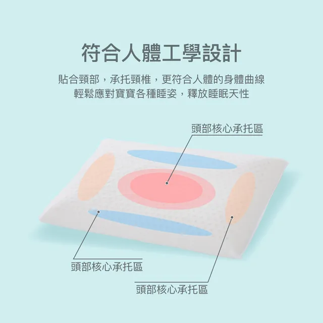 【ISHUR 伊舒爾】買1送1 純天然兒童乳膠枕+枕套(枕頭 乳膠枕 大尺寸 完美支撐 兒童枕頭)