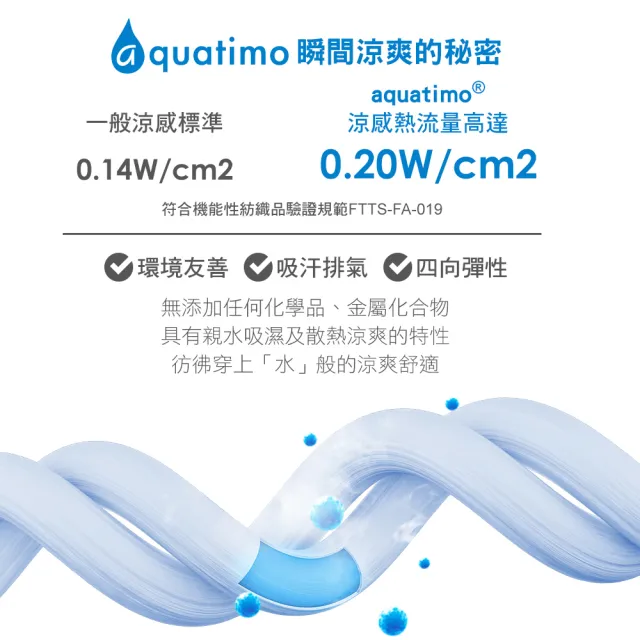 【MarCella 瑪榭】MIT-aquatimo涼感冰涼紗防曬袖套-有手型(運動袖套/有手型/抗UV/防曬)