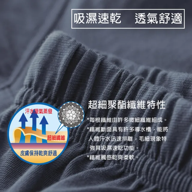 【YG  天鵝內衣】4件組 吸濕快乾透氣針織開襠四角褲-廠出(四角內褲/男內褲)