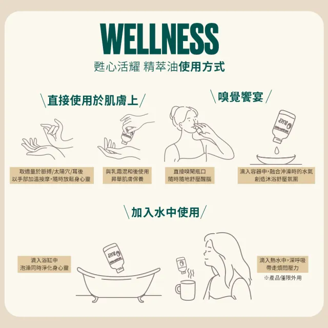 【THE BODY SHOP 美體小舖】靜舒心 舒緩按摩油(100ML)