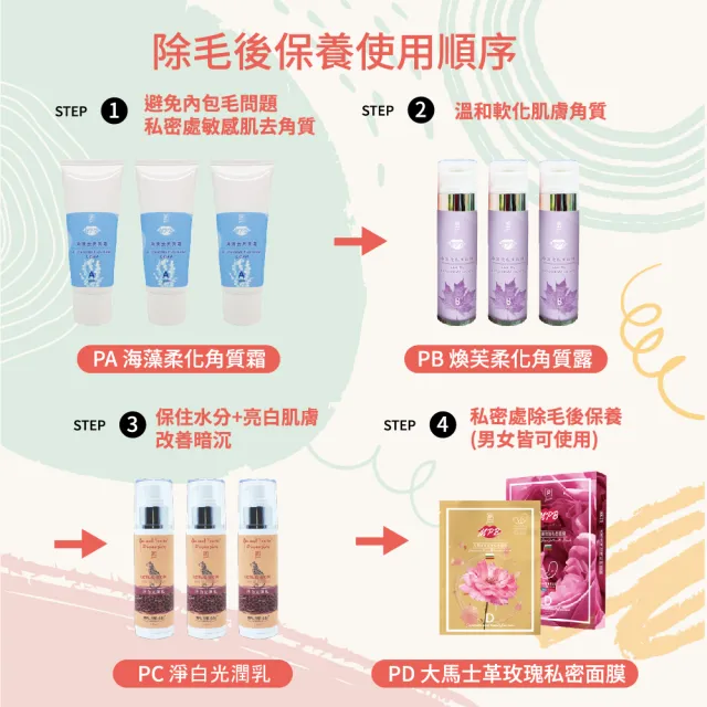 【MPB 巴黎小姐】私密處除毛海藻去角質霜100mlx3入