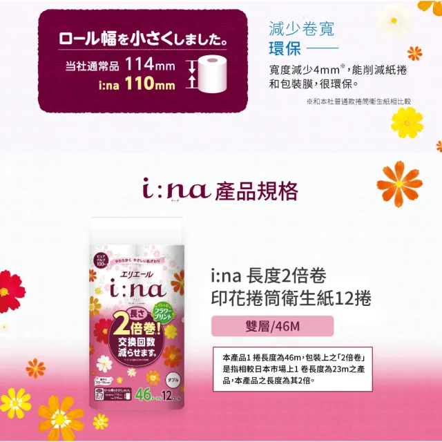 【日本大王】elleair i:na2倍印花捲筒衛生紙12捲X3串組_雙層50M(花香)