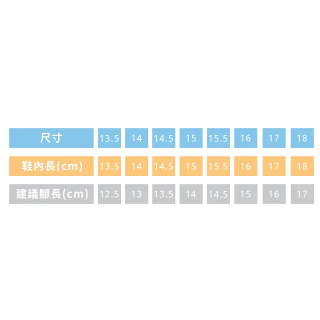 【金安德森】13.5-18.0cm 520系列 第二階段學步鞋 機能 耐磨 星星高筒 兒童穩步鞋(KA童鞋 CK0499)