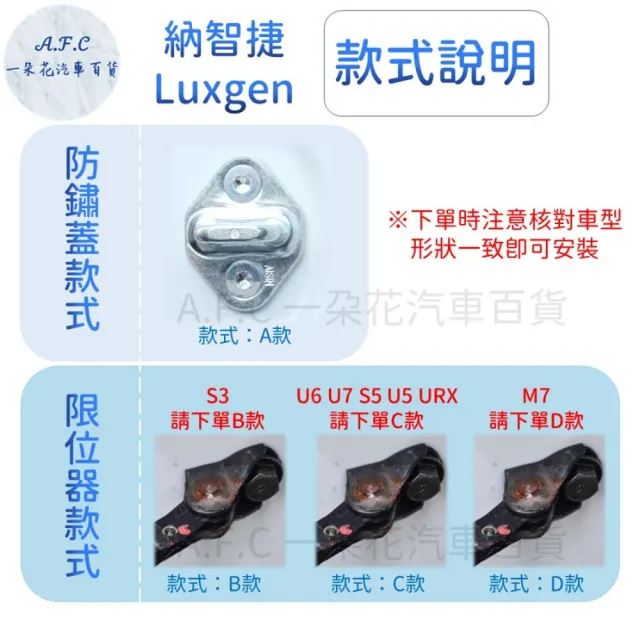 【一朵花汽車百貨】LUXGEN 納智捷 防鏽蓋 不銹鋼車門 車門限位器 不鏽鋼防鏽蓋 車門防鏽 門鎖蓋 限位器