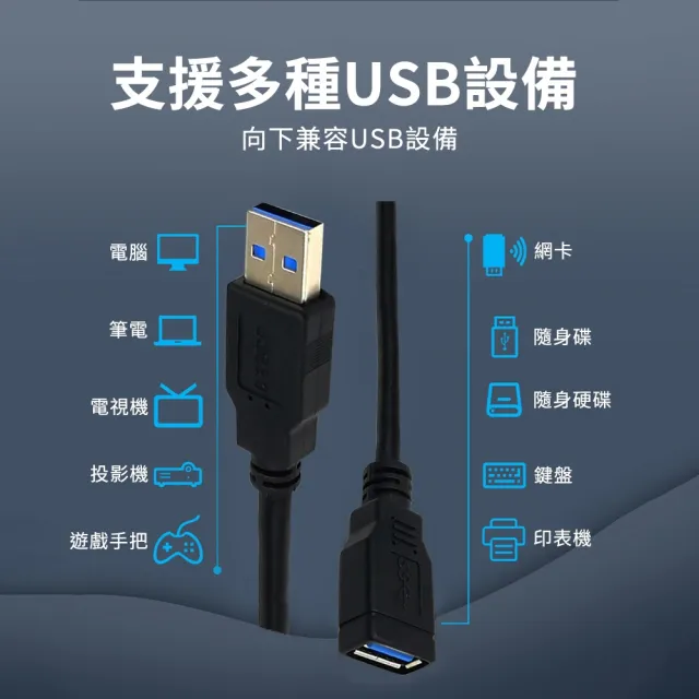 【聆翔】USB 3.0 高速延長線 2M(USB公母延長線 A公A母 公對母 延長線 USB線)