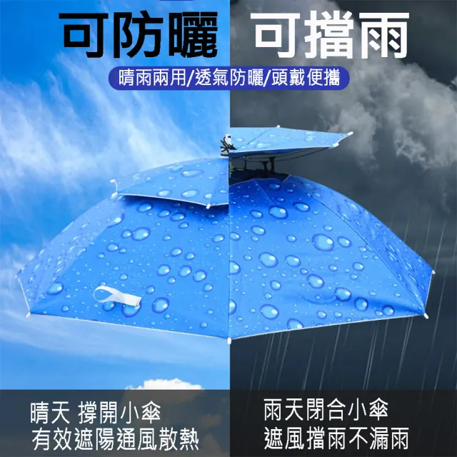 【寶盒百貨】95CM雙層頭戴式雨傘 黑膠二折 晴雨兩用(戶外釣魚雨傘帽 防曬遮陽傘 橡膠頭圈)