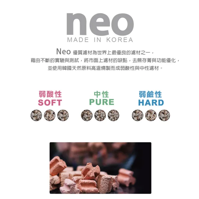 【韓國NEO】優質MEDIA濾材 中性 PURE 1L