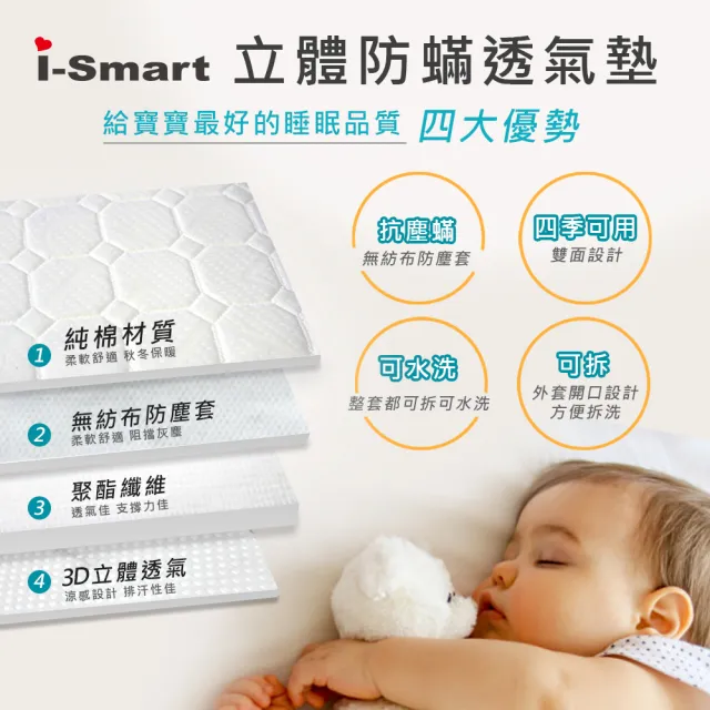 【i-smart】卡莉絲嬰兒床＋杜邦防蹣透氣墊+尿墊+寢具七件組(超值四件組)