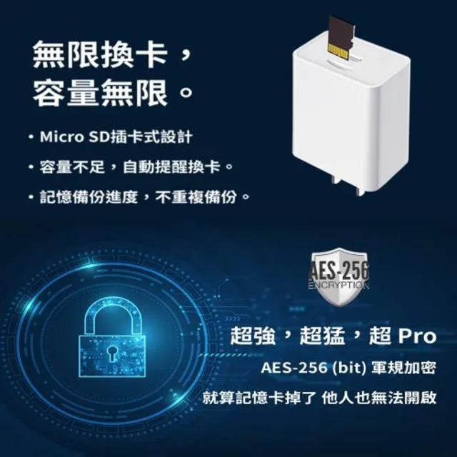 15W蘋果iPhone加密備份充電器-回憶捕手 iPower Pro Max(Type-C)-SPT聖保德