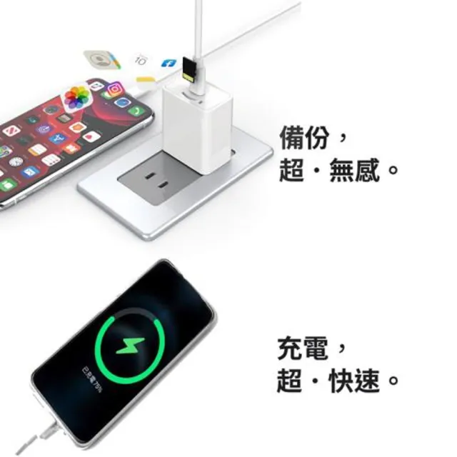 15W蘋果iPhone加密備份充電器-回憶捕手 iPower Pro Max(Type-C)-SPT聖保德