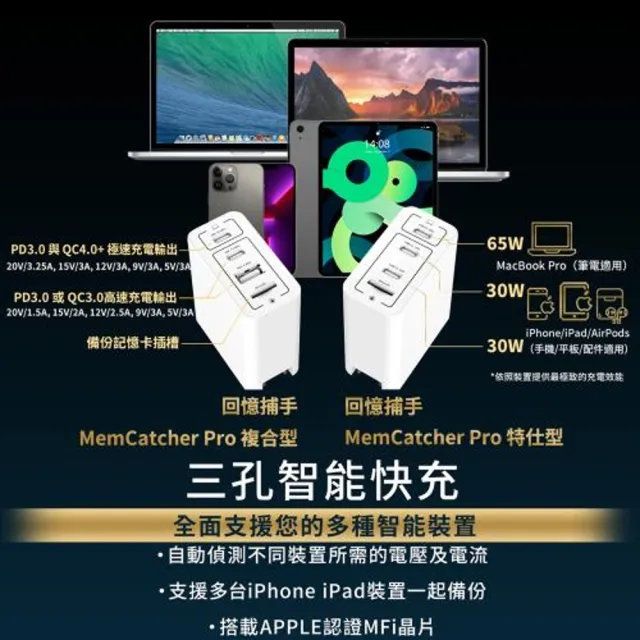 【SPT聖保德】65W 氮化鎵 GaN Type C USB-A 3孔 回憶捕手 MemCatcher Pro 2C1A 備份快速充電器(MFi 認證)