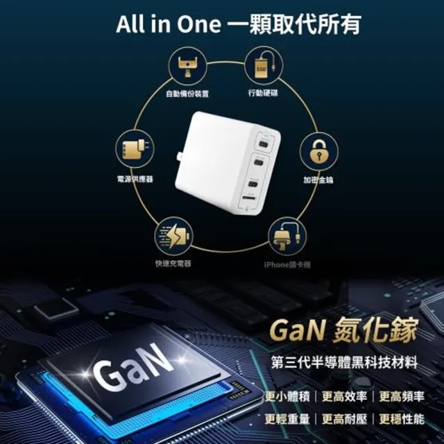 蘋果iPhone 加密備份充電器-回憶捕手MemCatcher Pro複合型(整新品)-SPT聖保德