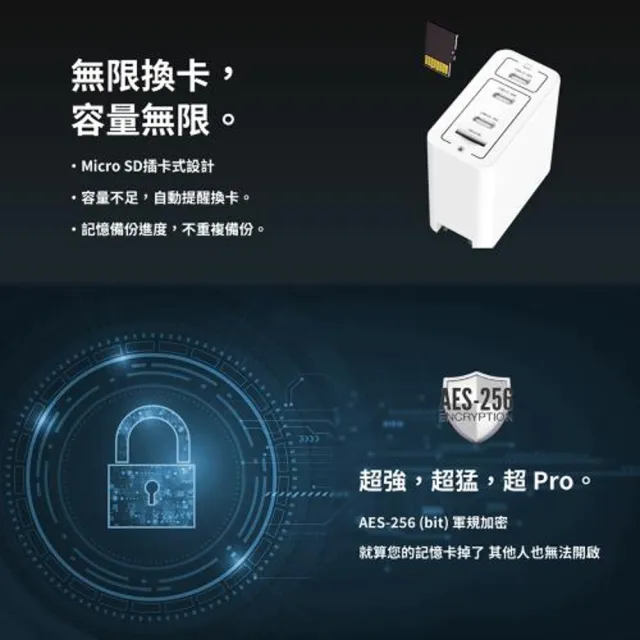 【SPT聖保德】65W 氮化鎵 GaN Type C 3孔 回憶捕手 MemCatcher Pro 3C 備份快速充電器(蘋果 MFi 認證)