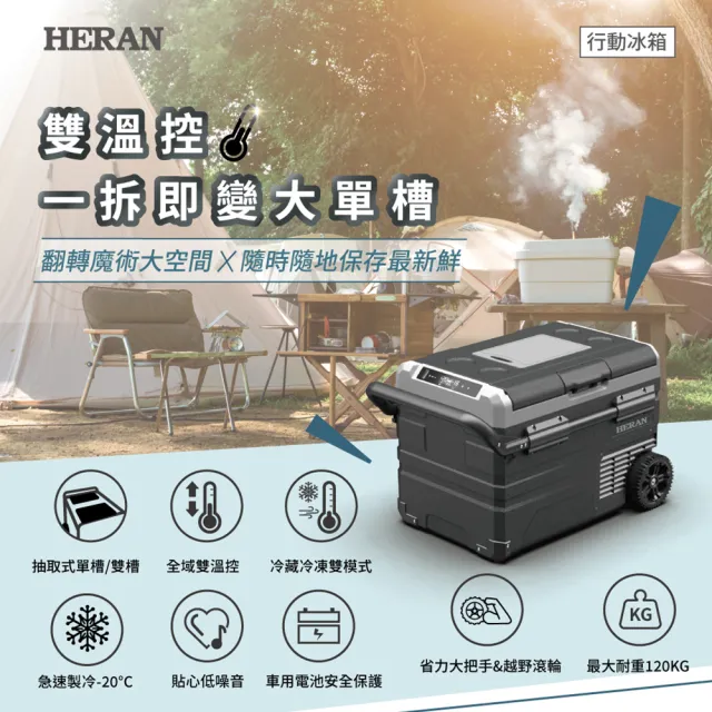 【HERAN 禾聯】50L微電腦雙溫控行動冰箱(HPR-50AP01S)