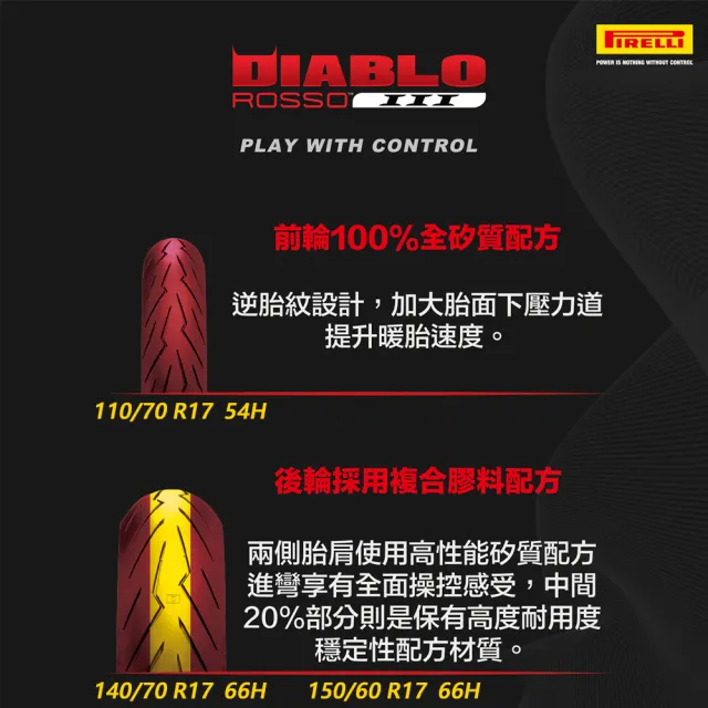 PIRELLI 倍耐力】DIABLO ROSSO III 街跑運動胎17吋輪胎(140/70 R17 66H