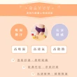 【SAVVY 莎薇】冰牛奶+水涼紗 M-3L中腰三角褲 健康材質-AS3322UL(小憩紫)