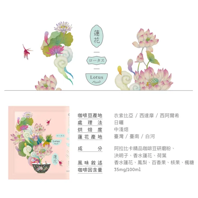 【SATUR 薩圖爾】臺灣農植人咖啡禮盒[ 故宮聯名系列 ](10gx20入/盒;100%阿拉比卡豆)