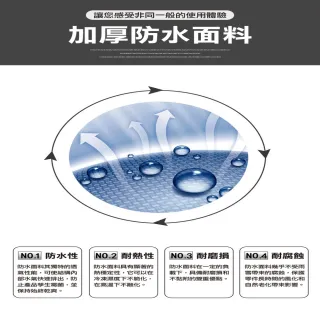 【ROYAL LIFE】機車全包覆式加厚反光車罩-2入組(防水防曬防塵 摩托車罩 機車罩 機車車罩 車套)