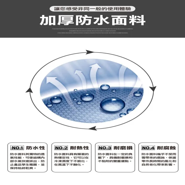 【ROYAL LIFE】機車全包覆式加厚反光車罩-2入組(防水防曬防塵 摩托車罩 機車罩 機車車罩 車套)