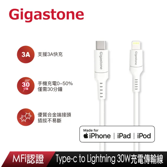 【GIGASTONE 立達】4合1 Qi無線旅充行動電源10000mAh QP-10200B+蘋果快充線+C to C快充線