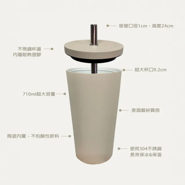 【Creator創意生活】陶瓷內膽不鏽鋼吸管杯 手搖飲料環保杯 保溫保冰 粗吸管 710ml(陶瓷內膽保溫杯 大容量)(