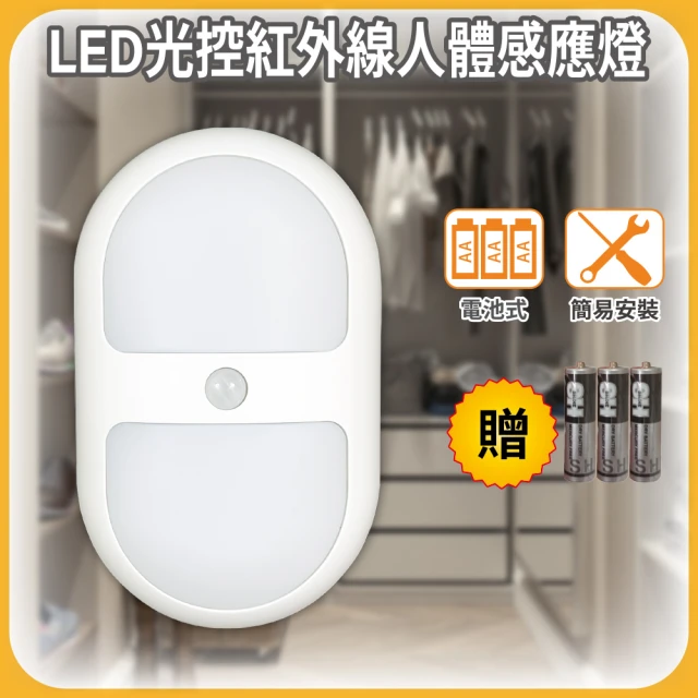 【明沛】LED光控紅外線人體感應燈(電池式供電 免佈線-紅外線感應 人到即亮-簡易安裝-MP6606)