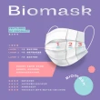 【BioMask保盾】成人醫用口罩-拉拉熊官方授權-迷你拉拉熊好朋友-純白-成人用-10片/盒(拉拉熊官方授權口罩)