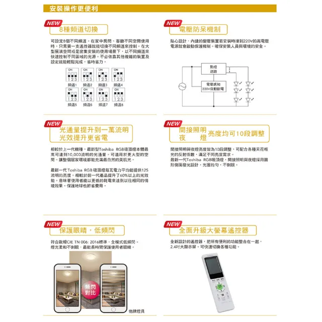 【TOSHIBA 東芝】調光調色吸頂燈 附遙控 60W 適用6-8坪(耀陽 LEDTWRGB16-02)