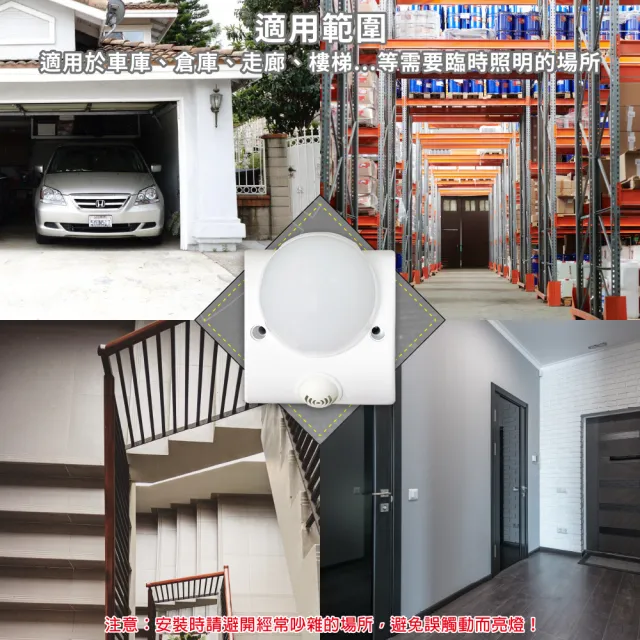 【明沛】5W LED聲光控感應燈(電線插頭式-光控+聲音感應-簡易安裝-MP8396)