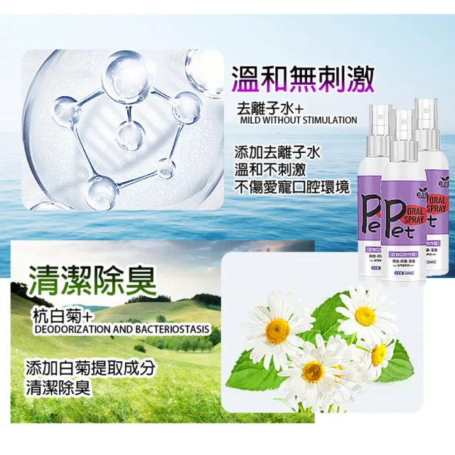 【LIKE PET】寵物口腔除臭噴劑 120ml(除口臭清潔噴霧 貓狗通用)