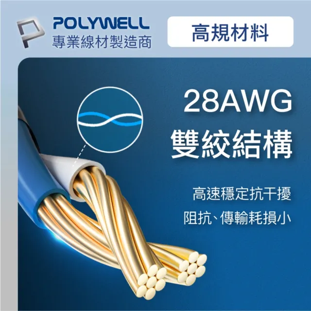 【POLYWELL】POLYWELL CAT8 40Gbps 超高速網路編織線 10米(鍍金外殼編織線)