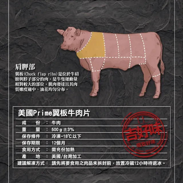 【吉好味】美國Prime翼板牛肉片x1盒(500g±3%/盒-F000-火鍋/烤肉)