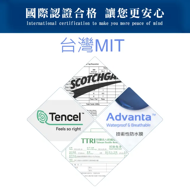 【MIT iLook】100%防水物理性防蟎天絲透氣床包保潔墊(單3尺/單3.5尺/雙人/加大)