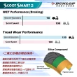 【DUNLOP 登祿普】SCOOT SMART 2 超耐磨通勤胎-13吋 強化胎(130/70-13 REINF 63P 後胎 聰明胎2代)