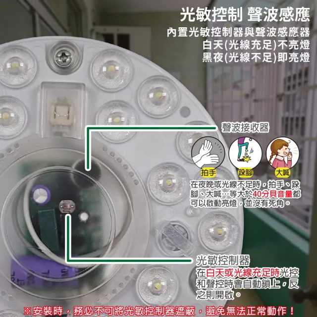 【明沛】12W LED聲光控圓盤感應燈(電線插頭設計 即插即用-磁吸設計-光線不足時 接收到聲音才亮燈-MP7658)