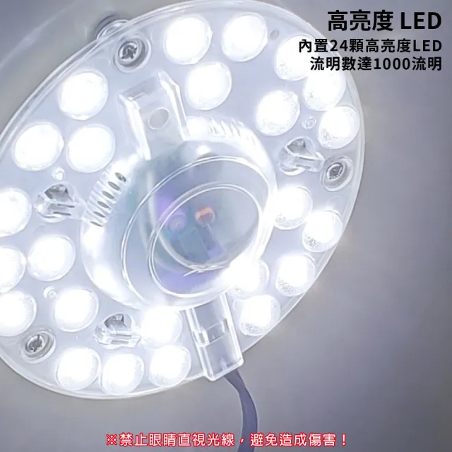 【明沛】12W LED聲光控圓盤感應燈(電線插頭設計 即插即用-磁吸設計-光線不足時 接收到聲音才亮燈-MP7658)