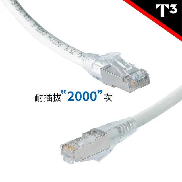 【美國T3】CAT6A S/FTP 50cm 10G 雙遮蔽 網路線(電競 / NAS)