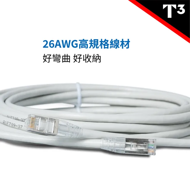 【美國T3】CAT6A S/FTP 50cm 10G 雙遮蔽 網路線(電競 / NAS)