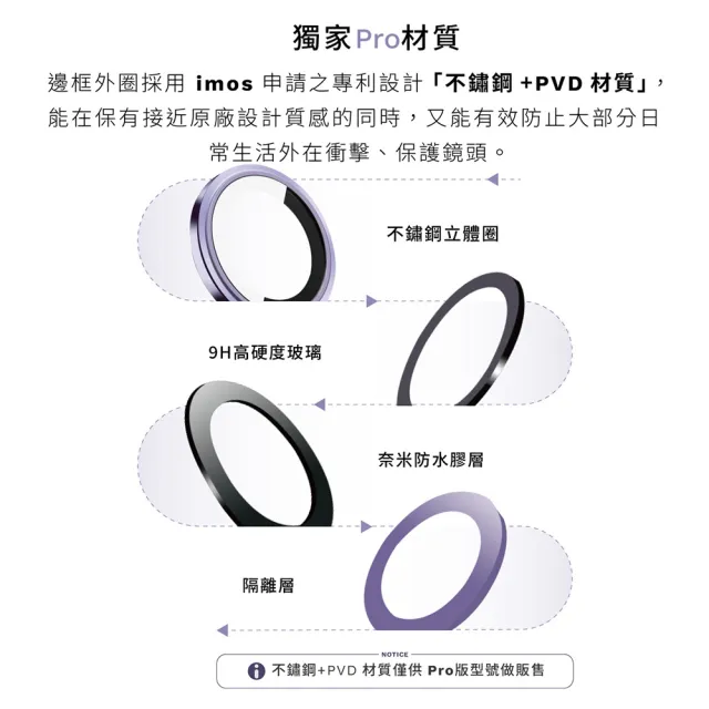 【grantclassic】iPhone 14/14 Plus G極鏡 鏡頭保護貼(官方品牌館)